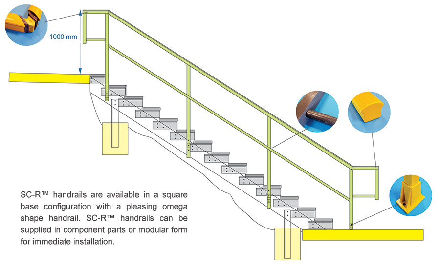 scr round guard rail